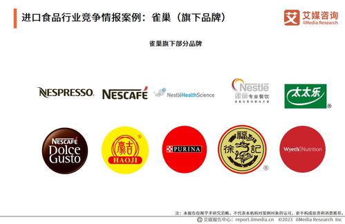 进口食品电商行业新趋势 艾媒咨询2023-2024年发展现状与消费者洞察