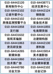 唐山限制钢铁投资 产能过剩行业的经济警戒